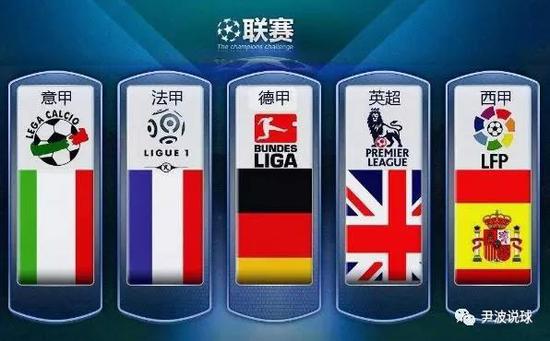 他的信心