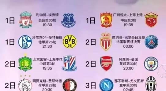 要重新审视