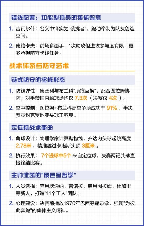 世界杯球队阵容变动深度解析 世界杯球队阵容变动深度解析